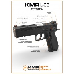 KMR L-02 SPECTRA cal. 9x19 OR